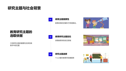 教育学研究答辩报告PPT模板