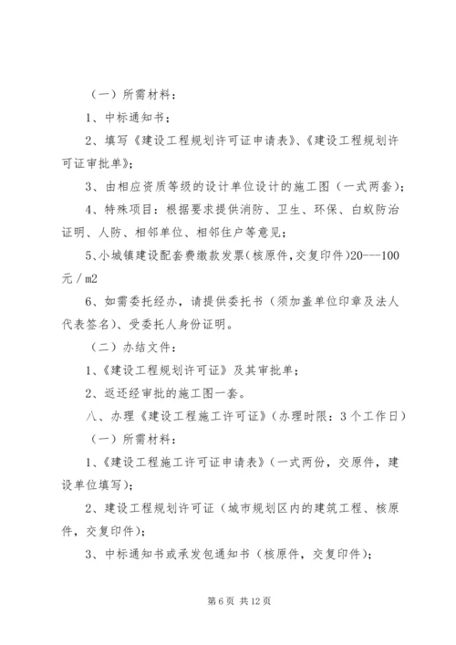 河南、建设项目规划办事程序及所需材料清单.docx