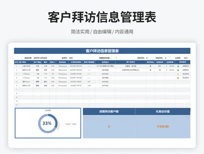 客户拜访信息管理表