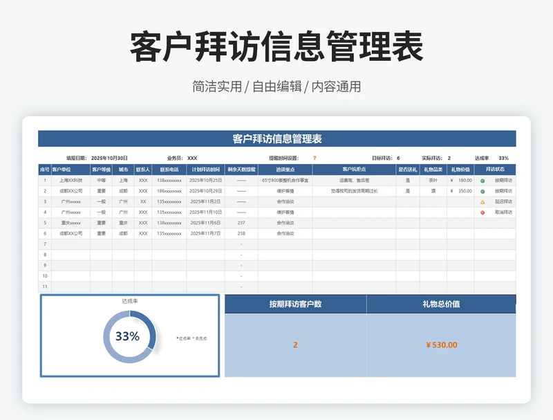 客户拜访信息管理表