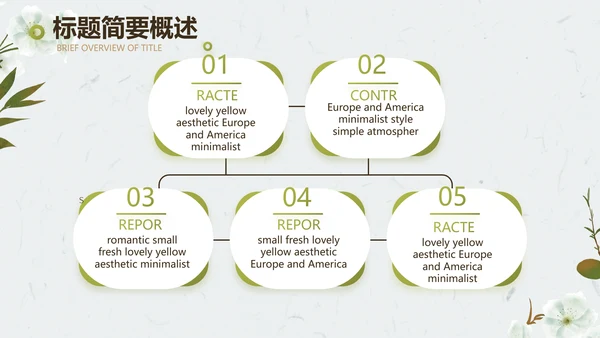 简约护肤品产品介绍工作总结动态PPT模板