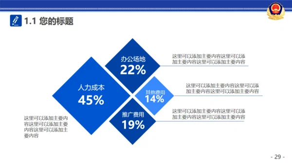 公安警察治安工作汇报通用PPT模板