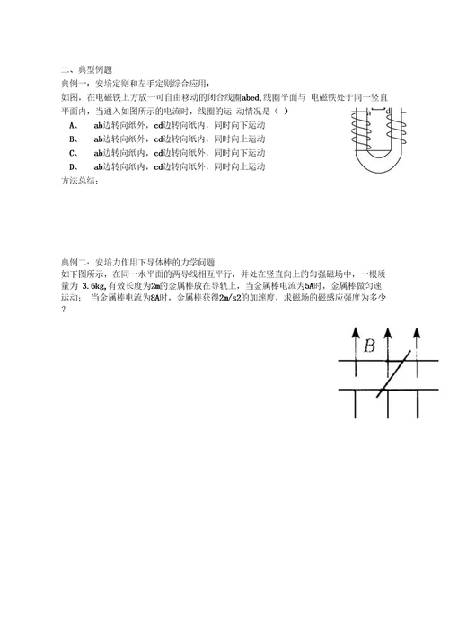 磁场复习网络图