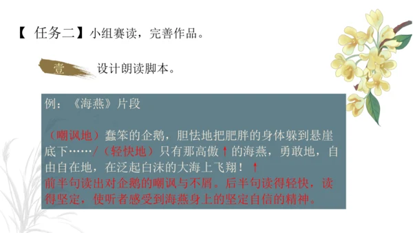 九下第一单元整合主题课——集星辉斑斓，品诗歌之美 课件（共48张PPT）