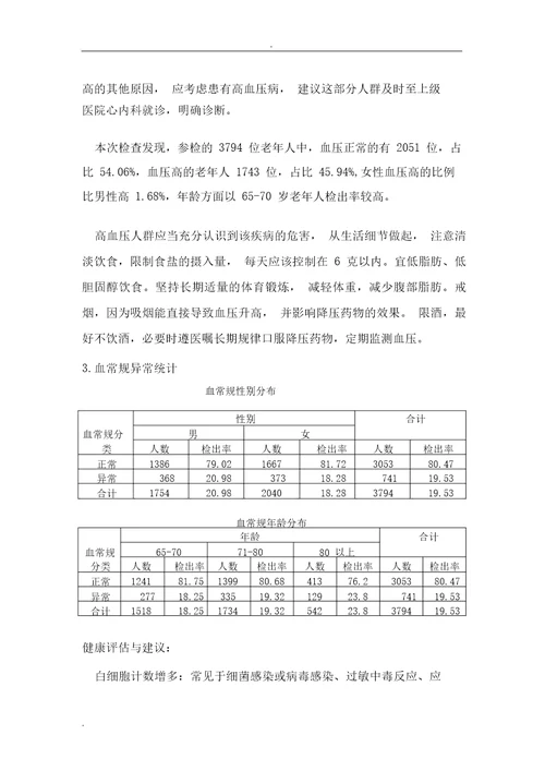 老年人体检情况分析报告