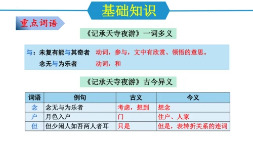 八年级语文上册第三单元（单元复习课件）(共48张PPT)