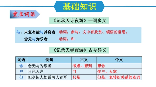 八年级语文上册第三单元（单元复习课件）(共48张PPT)