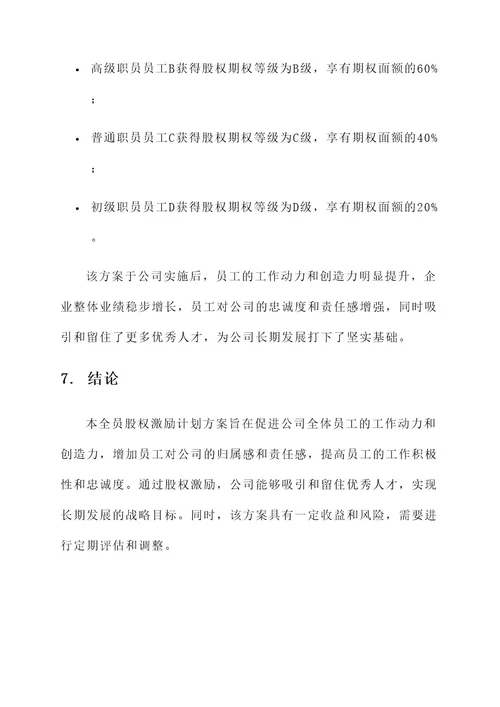 公司全员股权激励计划方案