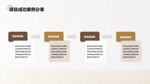 棕色商务简约风项目工作总结汇报PPT模板