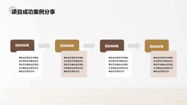 棕色商务简约风项目工作总结汇报PPT模板