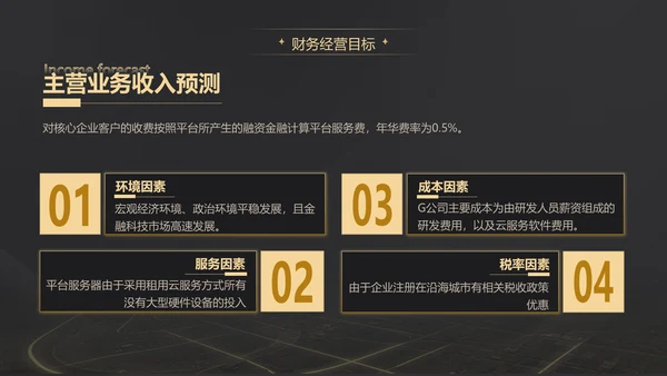 黑金质感项目战略商业计划书通用PPT模板