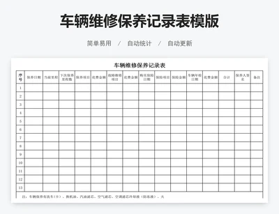 车辆维修保养记录表模版