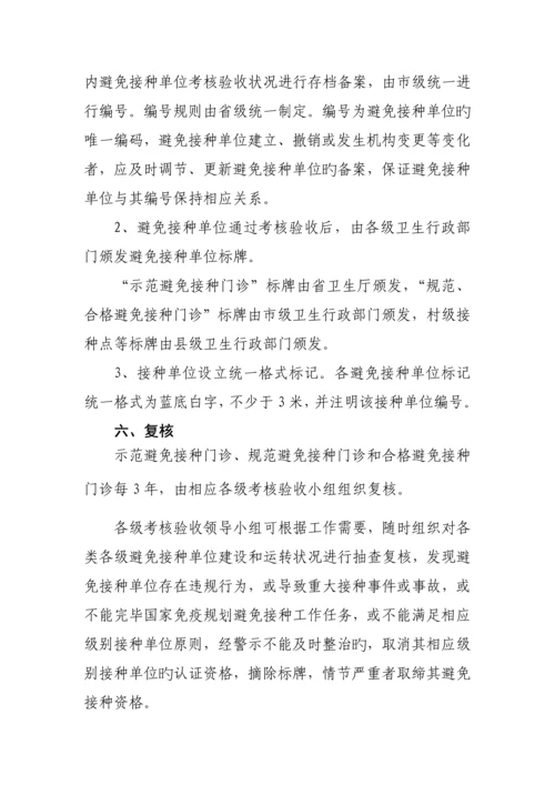 河南省预防接种单位考核验收专题方案.docx