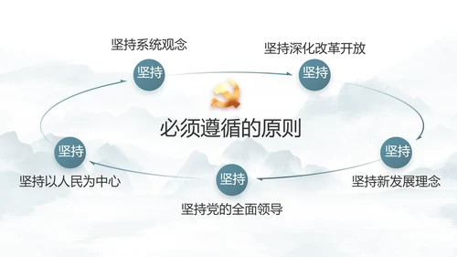 纪检监察党风廉政工作计划动态PPT