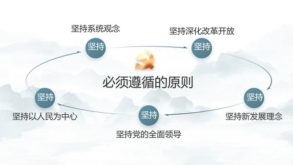 纪检监察党风廉政工作计划动态PPT