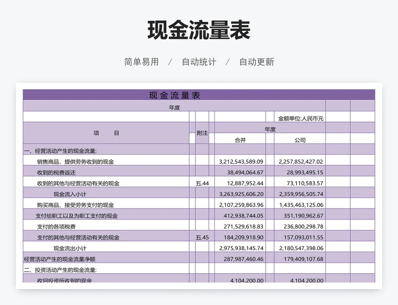 现金流量表