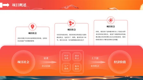 橙色工作总结汇报PPT模板