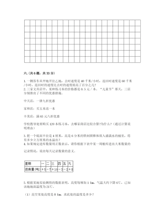 济南市外国语学校小升初数学试卷【名校卷】.docx