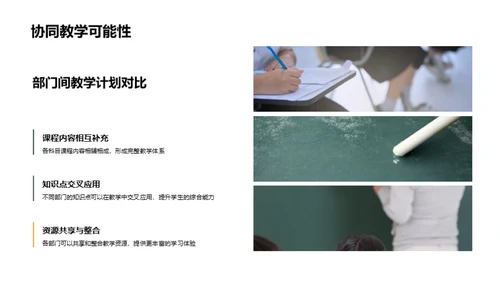 跨部门教学协作