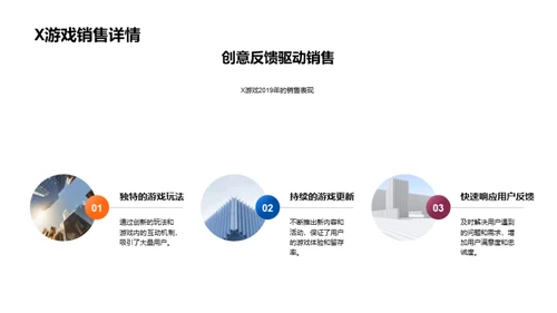 游戏展望与创新路径