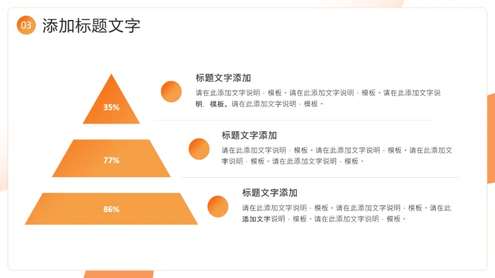 橙色3D风互联网行业产品平台竞品数据分析报告通用PPT模板