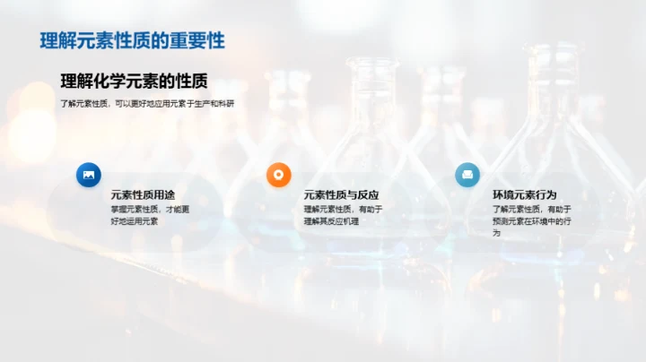 探索化学元素世界