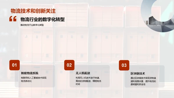 颠覆物流-智能塑料包装