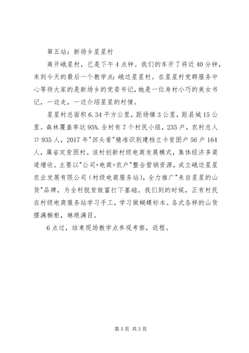 精准扶贫实地参观学习有感.docx