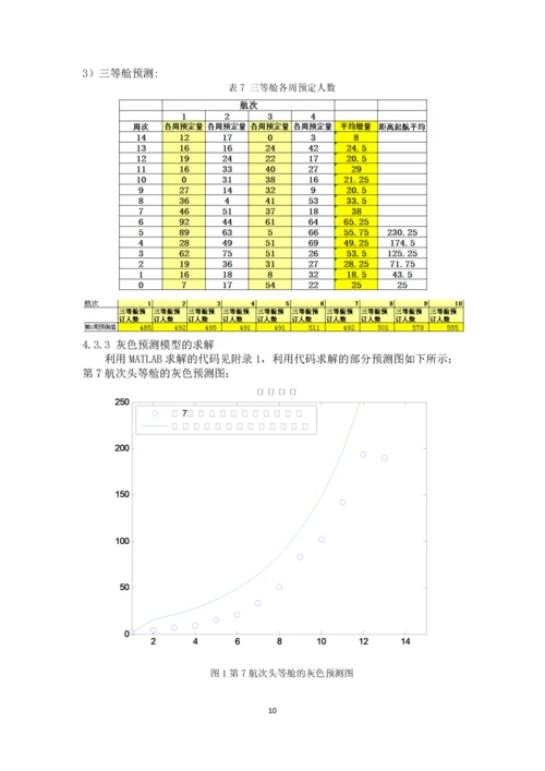 电工杯数学建模竞赛论文-基于预测的邮轮定价策略研究.docx