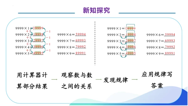 1.11 用计算器计算-例12.例13（教学课件）（素养达标）四年级数学上册人教版(共34张PPT)