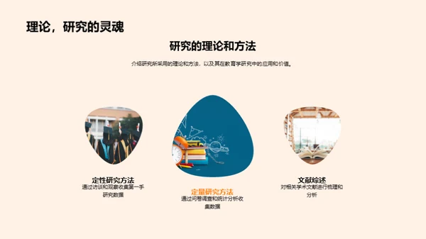 教育学研究解析