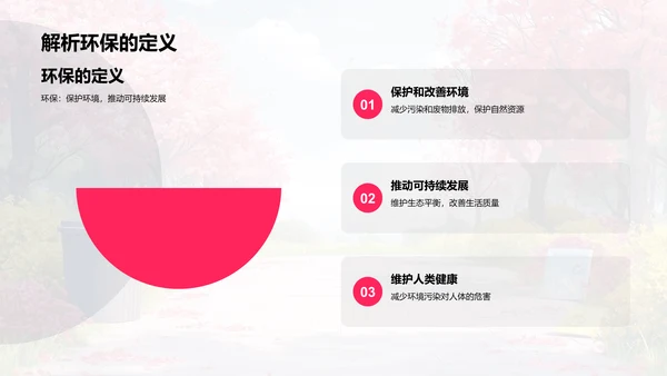 环保生活实践教育PPT模板