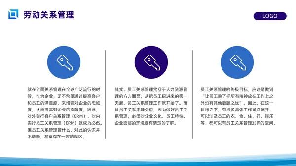 蓝色简约员工关系管理PPT模板宣传PPT动态PPT人才管理