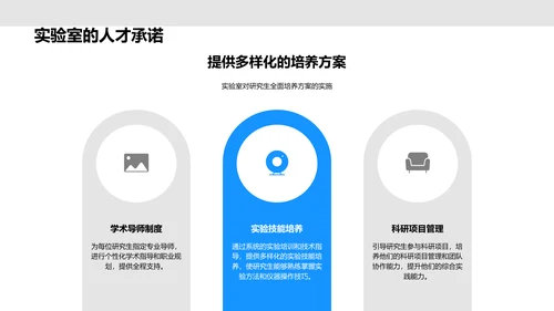 化学科学未来展望PPT模板