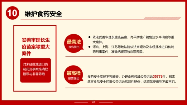 解读政府报告聚焦两高报告PPT模板