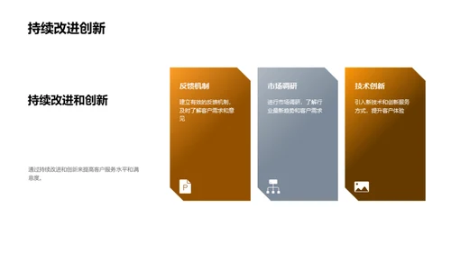 提高酒店客户服务水平