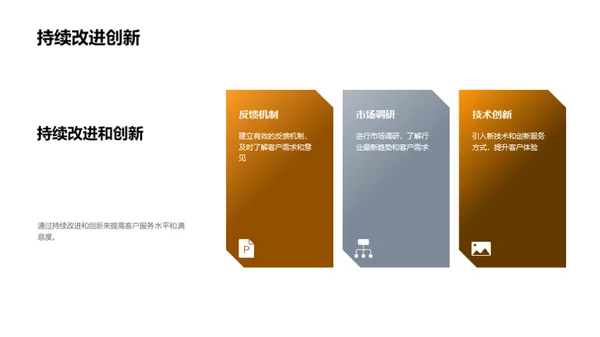 提高酒店客户服务水平