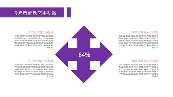 紫色清新简约风数据报告PPT模板
