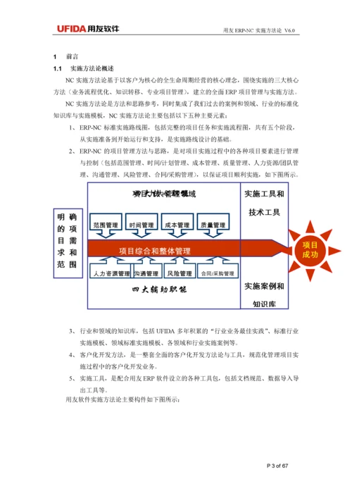 用友ERP项目实施方法论.docx