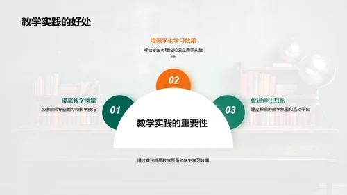 探索教学实践之路