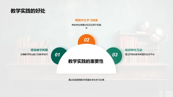 探索教学实践之路