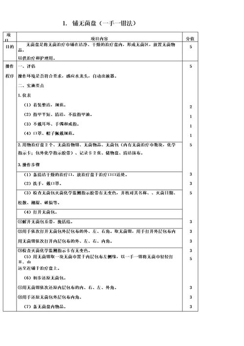 手术室40项专业操作评分标准