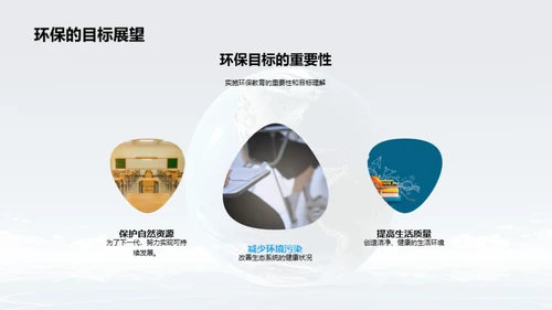 环保教育初探