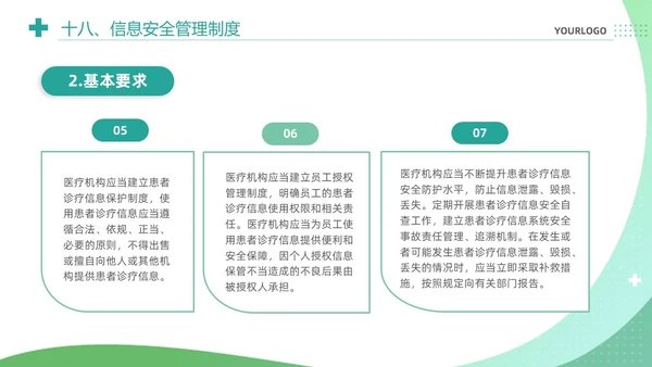 绿色清新简约医疗质量安全核心制度培训课件PPT