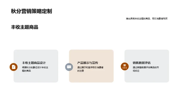 秋分商机：季节营销策略