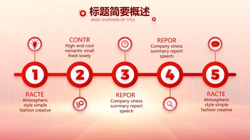 青春正能量团委五四青年节共青团PPT