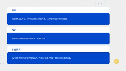 商业计划书商务金融通用PPT模板