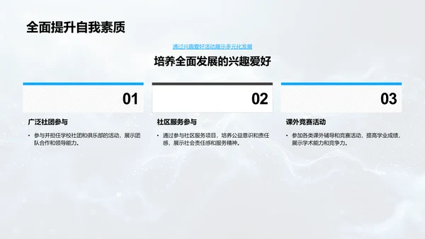 大学申请攻略PPT模板