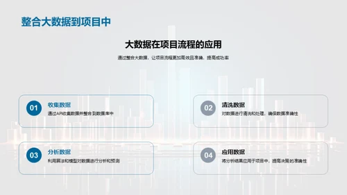 大数据助力活动策划