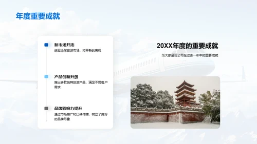 20XX旅游业发展轨迹